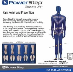 Pulse Sport Full Length Insole - Blue 8 Pulse Sport Full Length Insole - Blue -Women Shoes Shop 81ggfMpIs L. AC UY575